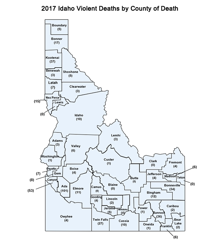 Violent deaths in Idaho